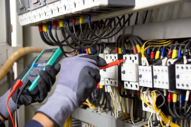 Best Electrical Safety Inspections  in Milwaukie, OR